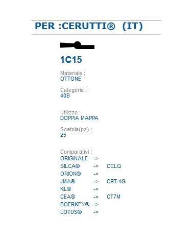 CHIAVE 1C15 | CCLQ        