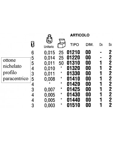 CHIAVE OT/NIC 5 0,011 DX  