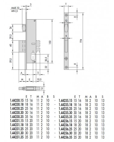 SERR. 1 MAND./RULLO T16   