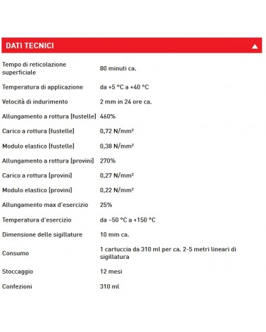 PIST SILIC SUPERINFORZ0521