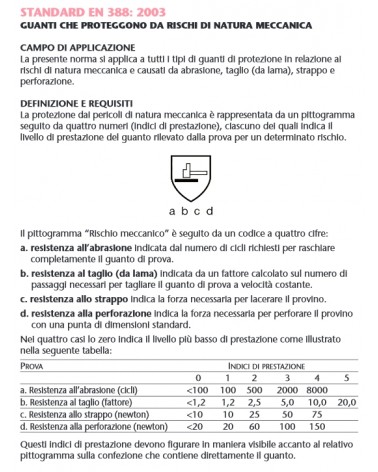 GUANTO FIORE EXTRAQUA TG10