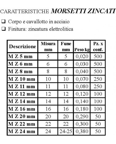 MORSETTI ZINCATI  5 mm    