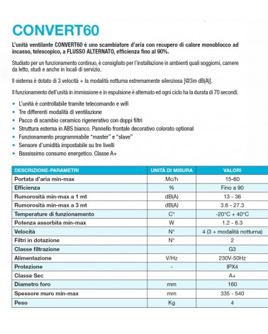 SCAMB.ARIA CONVERT60 15-60