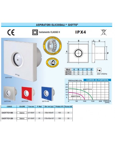 ASPIRAT ARIA ELETTR diametro 100 B