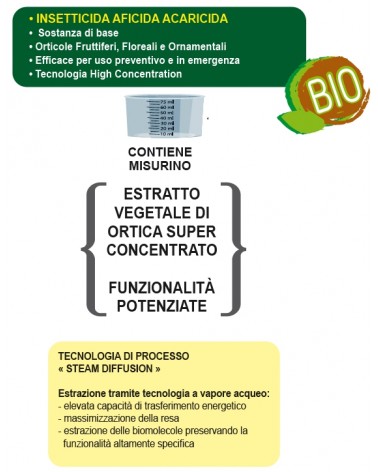 INSETT ACARICIDA LIQU 500M