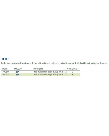 TRIPLEX MULTI PAST 200G 1K