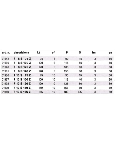 TESTINA PL 2-H 180? 0.6MT 