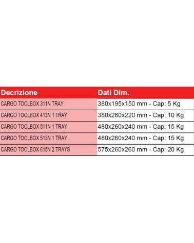 VALIGETTA TOOLBOX 15" NERA