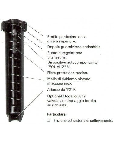 TESTINA PL 15A   0-360?   