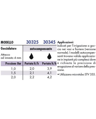 GOCCIOLATORE AUT.4L 30345 