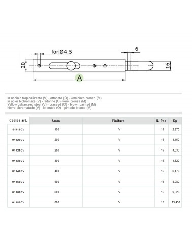 CATENAC PROFIL AVV 150 TRO