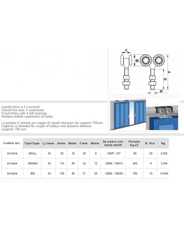 CARRELLO FISSO 4 CUSC 24MM