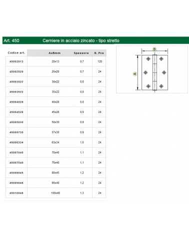 CERNIER STRETTE 25x20 ZINC