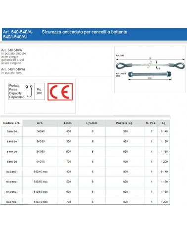 SICUR ANTICAD CANC 520 ZIN