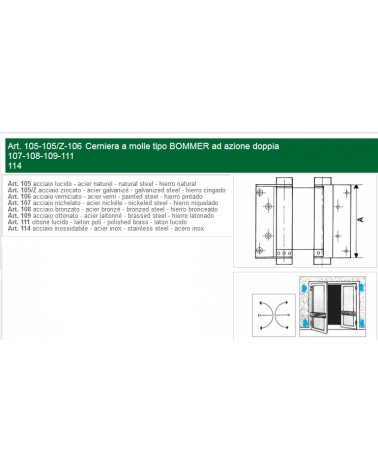 CERN BOMM DOP/AZ 29/75 NIC