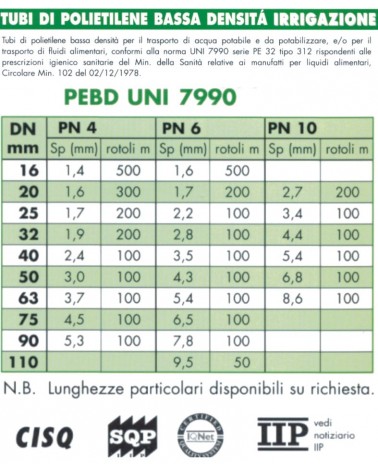 TUBO POLIET PN4 diametro 16 RT50MT