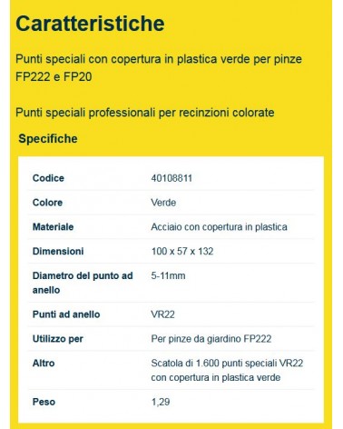 PUNTI PER RETI PLAST. VR22