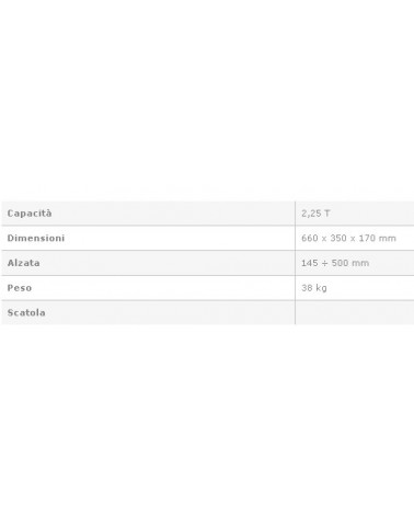 CRIC A BOTTIGLIA 20 TON   