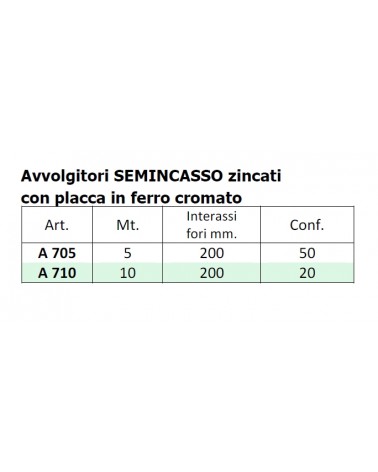 AVVOLGITORE SEMINC 200 5MT