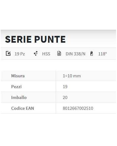 SERIE PUNTE HSS 1-10  19PZ