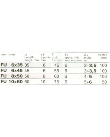 TASSELLI FU  6x35     100P