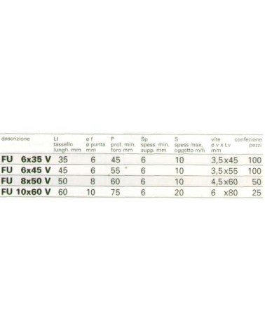 TASSELLI FU  6x35 V   100P