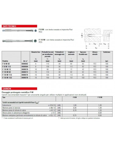 TASS SERRAM F 10M 72Z 100P