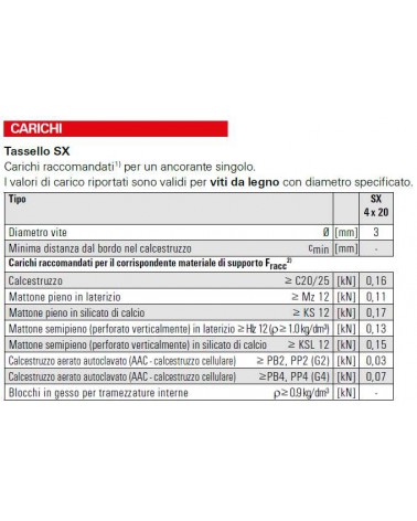 APPENDIQUADRI SX 4G K GOLD