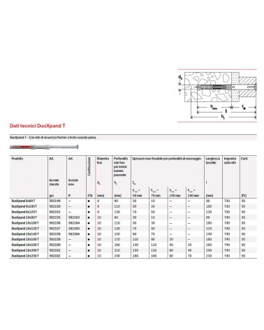 TASS C/V DUOXPAND 8X80  T 