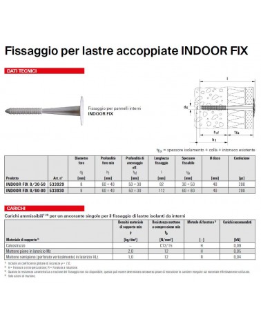 TASS INDOORFIX 8/60-80 200