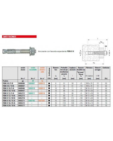 TASS FBN2 10/5K(10x71) 50P