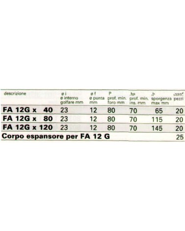 TASS. FA 12G 40 PONTEG 20P