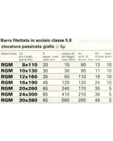 BARRA FIL. RGM 10x130     