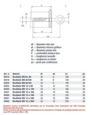 OCCHIOLO ACCIAIO GS 12x120