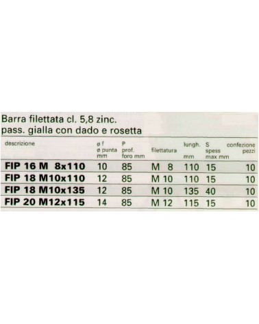 BARRA FILETT FIS M 8x110  