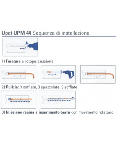 FISSAGGI SAN SOSP WB 9 BTU