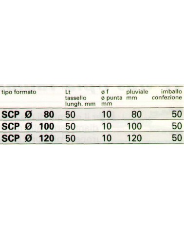 COLLARE PLUVIALE SCP 80 1P