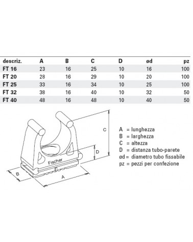 FISSATUBO APERTO FT16     