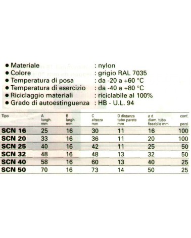 FISSATUBO NYL SCN 16  1P  