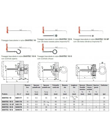 ANCORIN DUOTEC 10 C/V 5x50