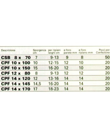 MENSOLA SC. CSB  8x70  50P