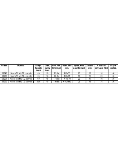 TASSELLO TAM 8 C/VITE     