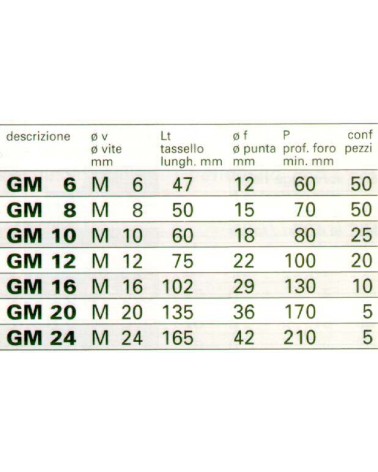 TASSELLI GHISA GM  8   50P