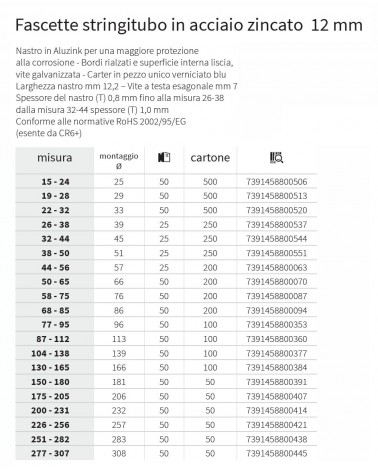 FASCETTA METAL 12M 200-231