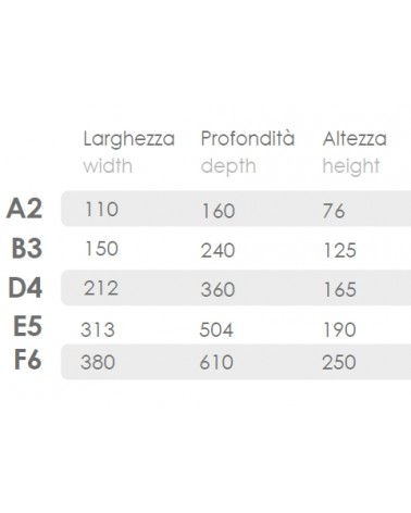 CASSETTA PLAST. 15x24x13 B