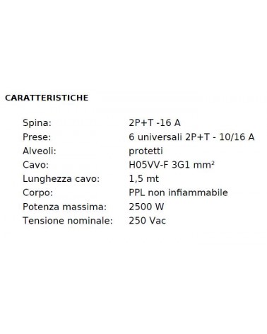 MULTIPR 1,5M 16A 6SC+IN NE