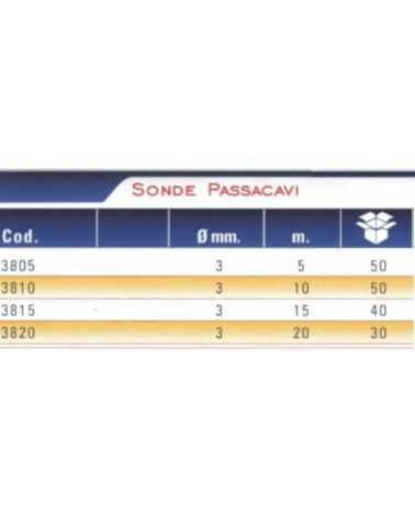 SONDA PASSACAVO 5 m  diametro 3 MM