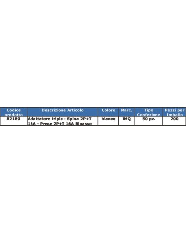 ADATTAT.1SP 3PR+T 16A UNIV