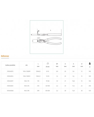 1034 130 PINZE B/PIEG.FORI