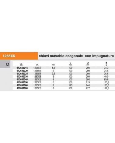 1265ES GIRAV MAS ESAG  1,5